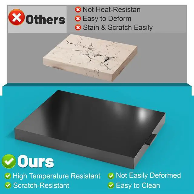 Alt view image 5 of 7 - Stove Top Cover, Large Gas Stove Cover Board, 30" L x 22" W x 3" H, Metal Stove Top Cover with Handles, Noodle Board Cooktop Cover, Kitchen Organizer, Easy to Clean