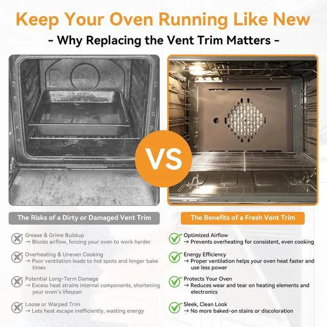 Alt view image 5 of 7 - W10310922 Range Oven Door Vent Trim Compatible Whirlpool Genuine OEM | Compatible with Whirlpool Oven Door Genuine OEM Replaces W10144870, W10118391