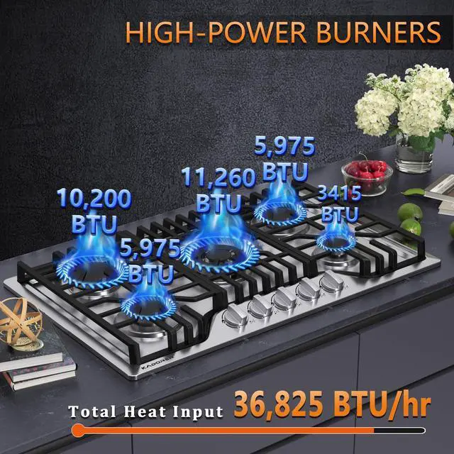 Alt view image 2 of 7 - 30 inch Gas Cooktop, Bulit-in Gas Stove Top with 5 Burner, NG/LPG Convertible Cooktops, 5 Burner Propane Cooktop with Thermocouple Protection, Stainless Steel