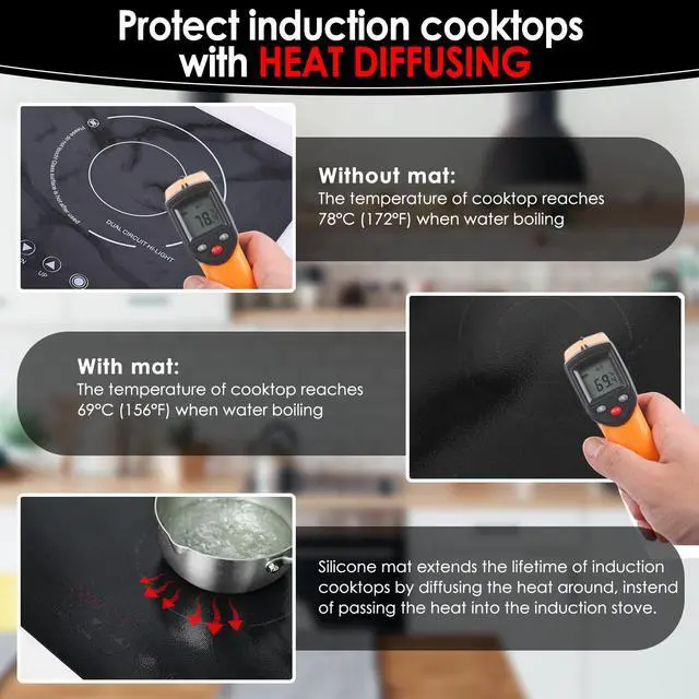 Alt view image 6 of 7 - Translucent Induction Cooktop Protector Mat, 21.2 x 35.4 in | Heat Resistant to 450, for Magnetic Cooktops, Scratch and Stain Protection, Reusable Kitchen Mat, Non Slip, Dishwasher Safe