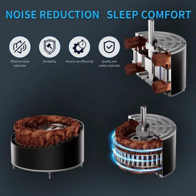 Alt view image 5 of 7 - K55HXDD-8562 Condenser Fan Motor High Heat Resistance with Advanced Aluminum Cooling Cover Ideal for Residential and Commercial Air Conditioning Systems
