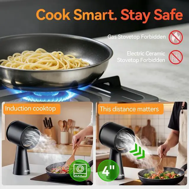 Alt view image 6 of 7 - Portable Range Hood, Countertop Kitchen Exhaust Fan with 3 Speeds, Black | Desktop Range Hood with 5-layer Filtration, Large Oil Collection Cup, Low Noise for Dorm, RV Kitchen, BBQ, Hot Pot, Wired