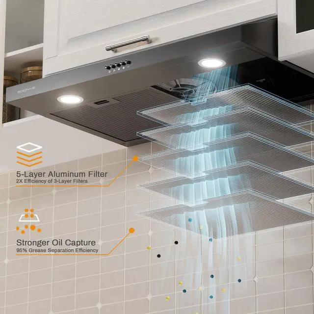 Alt view image 6 of 7 - Under Cabinet Range Hood 36 inch 250 CFM Matte Black with LED Lights | with LED Lights, Under Cabinet Mount, 250 CFM Airflow, Matte Black Finish, 36 in Width
