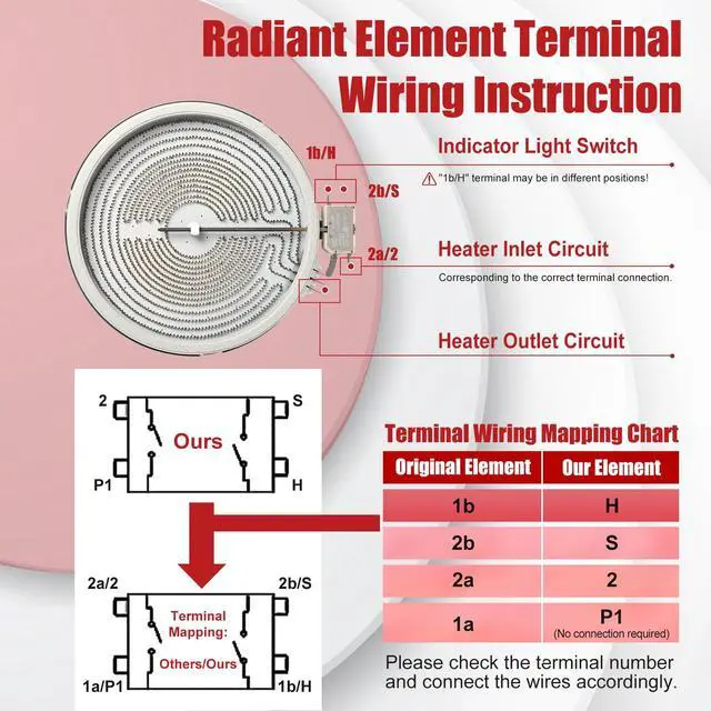 Alt view image 6 of 7 - UPGRADE DG47-00063A 10in Dual Radiant Surface Element Compatible With Samsung Stove Replacement Parts AP5986690, Fit for LG Samsung Electric Ranges Electric Stove Top Burner Element MEE62385201