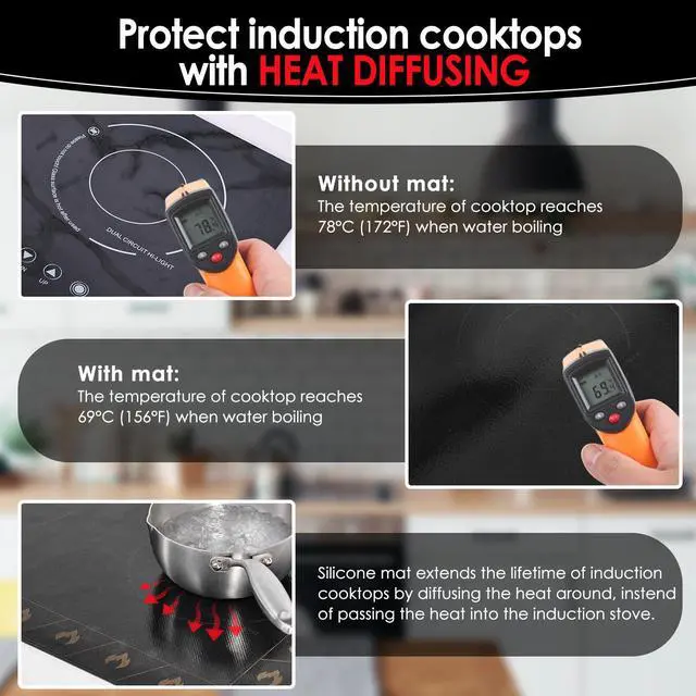 Alt view image 7 of 7 - Translucent Induction Cooktop Protector Mat, 20.4 x 30.7 in | Flame Pattern, for Magnetic Cooktops, Protects from Scratches and Stains, Heat Resistant to 450, Non Slip, Dishwasher Safe