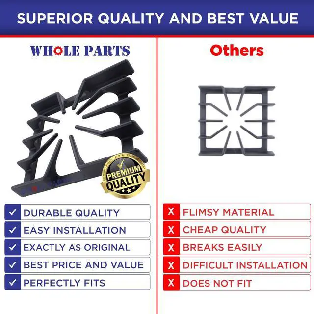 Alt view image 7 of 7 - Upgraded Burner Grate (Black) Part # PA060054 - Replacement & Compatible With Some Viking Ranges - Replaces AP5315261, 952543 - Non-OEM Viking Appliance Parts & Accessories