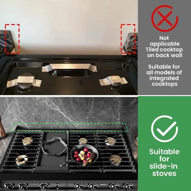 Alt view image 5 of 6 - 31.5" Slide-in Range Rear Filler Kit, Stove Gap Universal Trapezoidal filling strips, Cooktop Trim Kit Between Stove and Backsplash W10113901A for Whlrlpool & Most Brand (Black-31.5in)