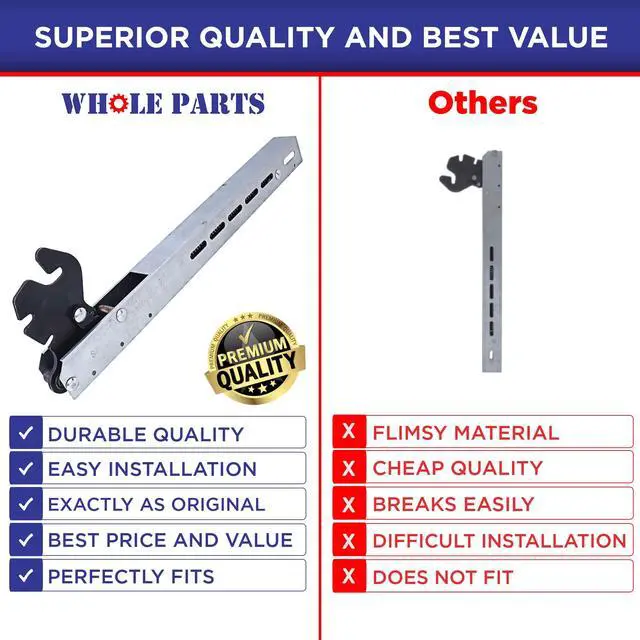 Alt view image 6 of 7 - Upgraded Range Oven Door Hinge Part # PC020188 (PC020015) - Replacement & Compatible With Some Viking Range Oven - Replaces AP5315891?- Non-OEM Viking Appliance Parts & Accessories