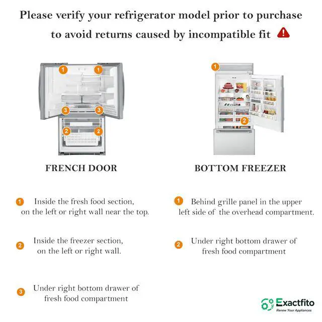 Alt view image 2 of 7 - GE Freezer Handle Replacement WR12X34310 |, Exact fit, Stainless steel, Fingerprint-proof surface, Smooth Ergonomic Grip, Easy installation