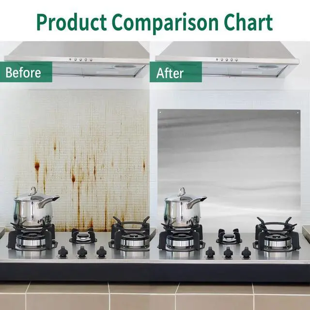 Alt view image 6 of 7 - 36" x 24" Stainless Steel Stove Backsplash Panel Flush Mount Splash Guard for Kitchen Wall, Heat & Stain Resistant, Easy Installation with Pre-Drilled Holes