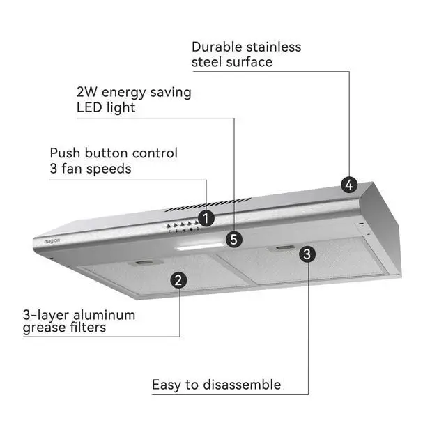 Alt view image 2 of 7 - 30 Under Cabinet Range Hood Ducted and Ductless Convertible | Stainless Steel Vent Hood With 3 Speed Exhaust Fan LED Bright Light Bulb and Charcoal Filter