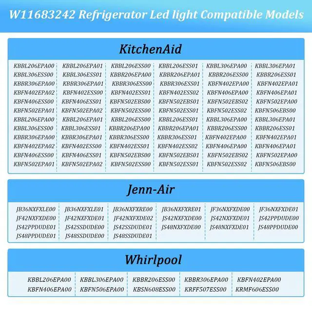 Alt view image 7 of 7 - W11683242 Refrigerator LED Light Assembly Kit Fits for Whirlpool JennAir & KitchenAid W10559034 W10607479 W10623957 W11462342 W10637315 LED Light Module