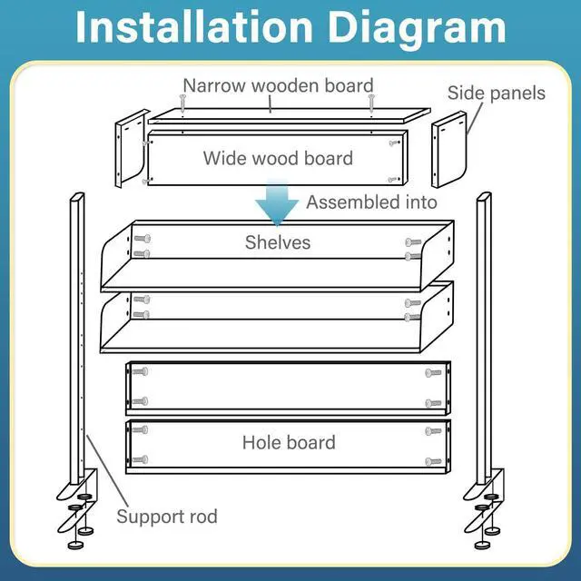 Alt view image 7 of 7 - Clamp on Desk Organizer Shelf with Pegboard, Multipurpose Countertop Hutch Bookshelf, Desktop Bookshelf Storage Shelves for Home Office Dorm Gaming Desk,Black (39.4in)