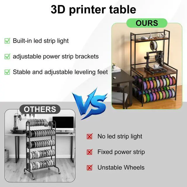 Alt view image 7 of 7 - 3D Printer Stand with Filament StorageLED Light and Display Shelf Rack | Heavy Duty Metal 3 Tier 3D Printer Table to Store PLA/ABS/TPU Spools for Home Office Workshop Studio, 29.13"Lx21.06"Wx51.38"H