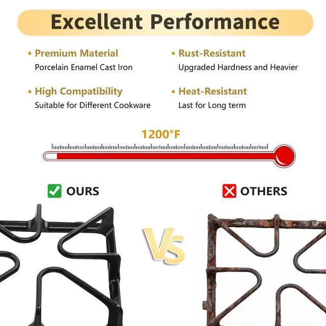 Alt view image 5 of 7 - WB31K10034 Grate Replacement Parts for GE Burner Grate Stove Parts | Gas Stove Grates Replacement for GE Burner, General Electric Gas Range Parts Stove Surface Top Grate Cast Iron Rack, 4 Pack