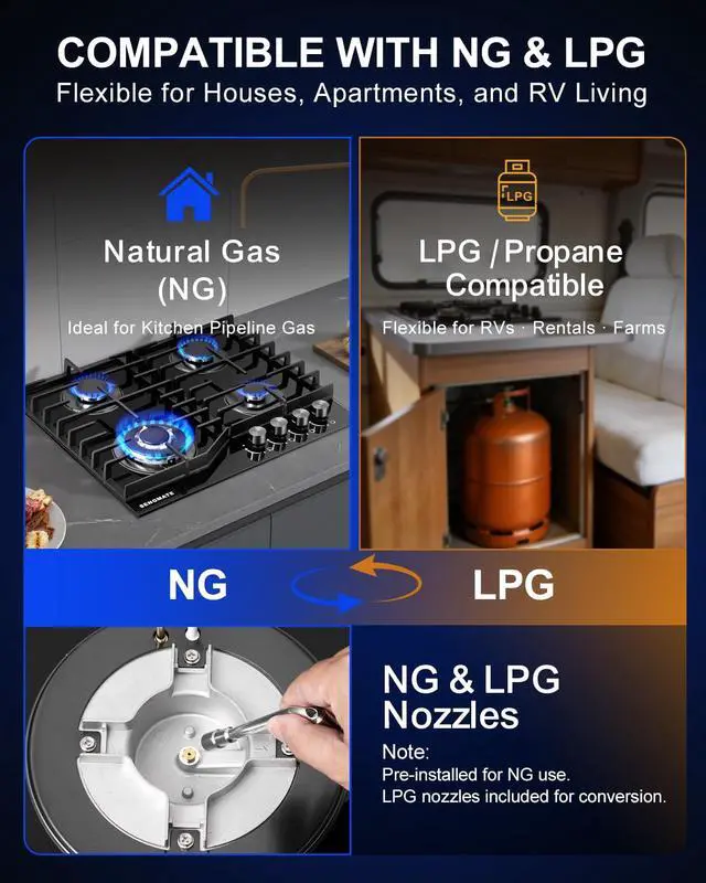 Alt view image 4 of 7 - 24 Inch Gas Cooktop, 4 Burner Gas Stove Top, Built-In or Countertop Design, Black Tempered Glass, NG/LPG Convertible, Flame Failure Protection, Ideal for Home Kitchens, RVs & Compact Spaces