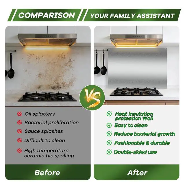 Alt view image 5 of 7 - 2-Pack Ultra-Thin Stainless Steel Backsplash Panels, 24" x 30" Each | Flush Mount Splatter Guard for Stove and Range Hood, Easy Install with Pre-Drilled Holes & Screws