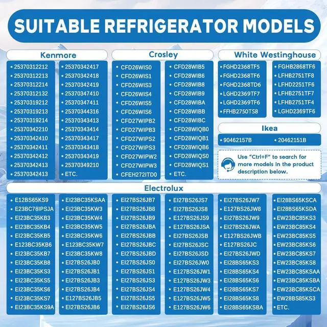 Alt view image 5 of 7 - Upgraded 242253002 242102201 Refrigerator Water Inlet Valve Replacement Fit for Frigidaire, Electrolux, Kenmore Refrigerator Parts, Replace 2689640, AP5669874, PS7321353, EAP7321353