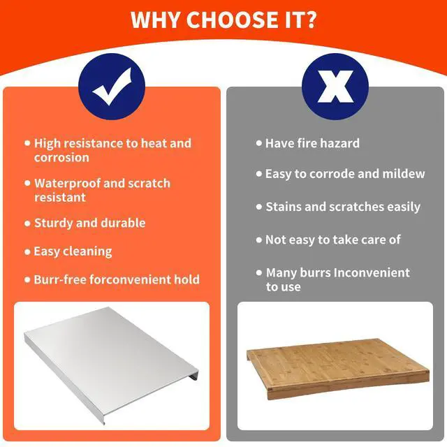 Alt view image 6 of 7 - Gas Noodle Board Stove Cover: Gas Stove Top Cover Stainless Steel, Gas Stove Cover Board for Gas and Electric Stove Range Expanding Kitchen Space, Sliver, Large Size 30"x 22"x2.6"