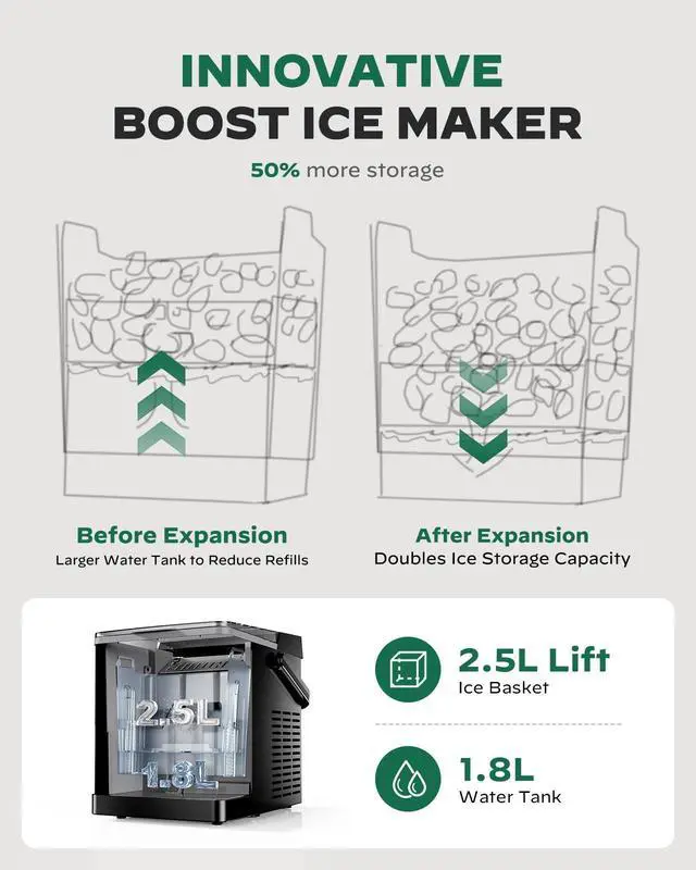 Alt view image 2 of 7 - Boost Ice Maker with 2.5L Expanding Ice Basket & 1.8L Water Tank, 9 Bullet Ice Cubes in 6 Mins, Ice Maker Countertop with LED Touch Control Self-Cleaning, Ice Machine 2 Ice Sizes