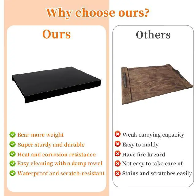 Alt view image 6 of 7 - Gas Noodle Board Stove Cover: Gas Stove Top Cover Stainless Steel, Gas Stove Cover Board for Gas and Electric Stove Range Expanding Kitchen Space, Black, Large Size 30"x 22"x2.6"