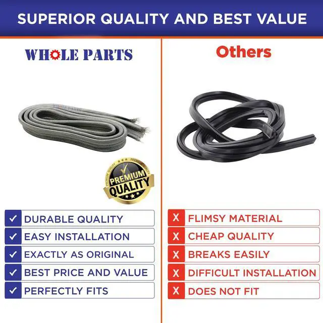 Alt view image 6 of 6 - Upgraded Range Oven Door Seal Gasket Part# 000623-000 - Replacement and Compatible with Some Viking Ranges or Ovens