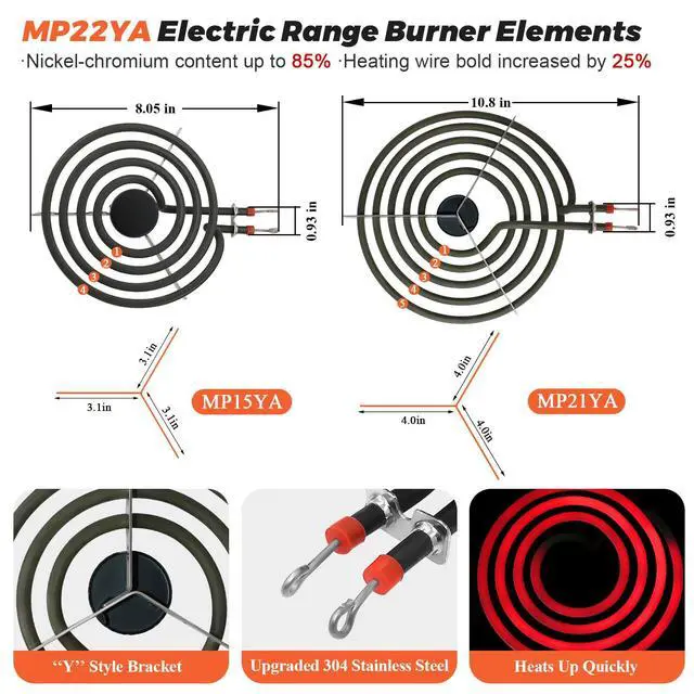 Alt view image 2 of 7 - 5304430149 5304430150 Porcelain Drip Pan & MP22YA Electric Range Burner Element Unit & 330031 Surface Element Receptacle Kit For Frigidaire Kenmore Range Oven Replace 318067041 318067051 by