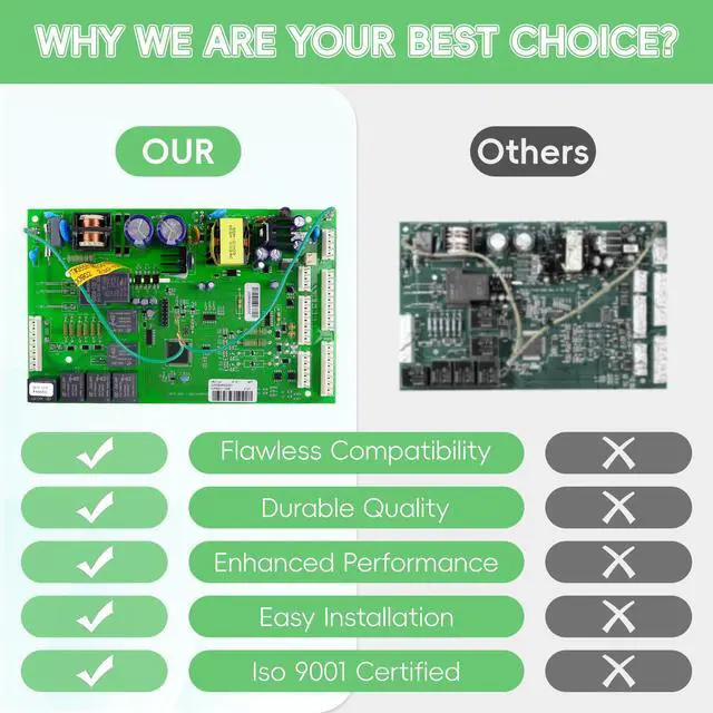 Alt view image 5 of 7 - WR55X11098 Refrigerator Electronic Control Board, Compatible with ge PGCS1RKZJSS, PSQS6YGZBESS, PFSS5RKZASS, PFCF1RKZABB,PGS25KSEAFSS, PFSF5RKZCBB,ETC. Replace WR55X11076, WR55X11077, WR55X11097, ETC