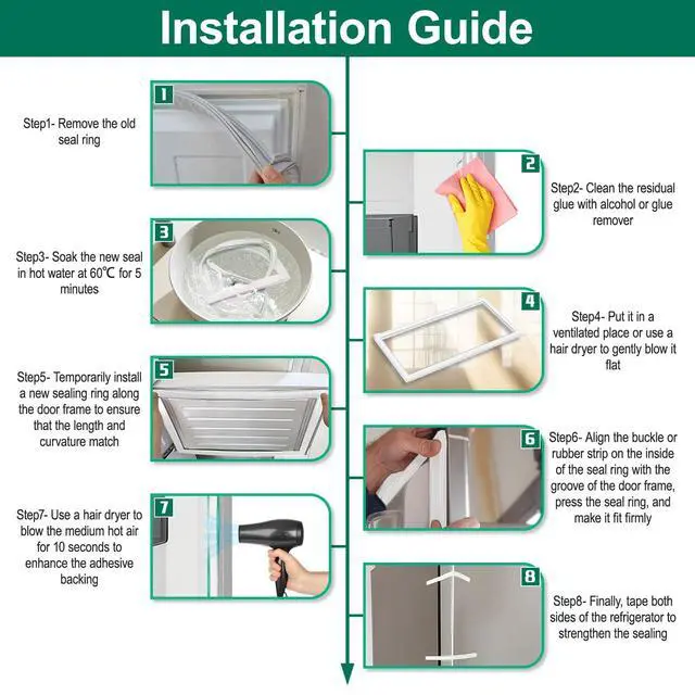 Alt view image 5 of 7 - UPGRADED DA63-07733A Refrigerator Fresh Food Door Gasket Replacement Compatible with Samsung Refrigerator Door Seal, Replaces RF217ACWP RF197ACPN RF197ABRS RF217ABPN RF18A5101WW RF20HFENBWW