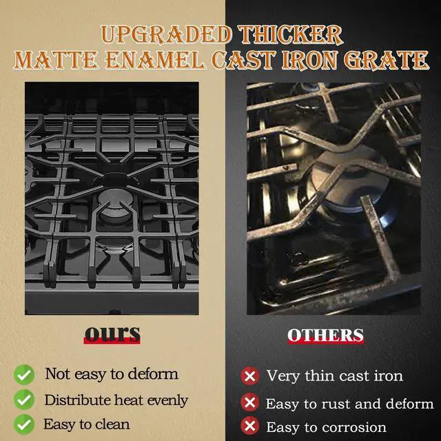 Alt view image 5 of 7 - Upgraded 807412601 Grate Replacement for Frigidaire Stove Parts 20 x 7.9 IN Cast Iron Surface Burner Grate Frigidaire Gas Range Cooktop Parts Center Grate Stove Top Grate Cookware Accessories