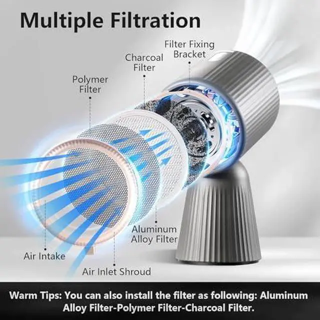 Alt view image 4 of 7 - Portable Range Hood, 3 Speed, One Button Control Desktop Range Hood | DetachableWashable Filters, with Oil Cup, Portable Kitchen Exhaust Fan for Apartment, RV, Indoor BBQ, Hot Pot, Grey