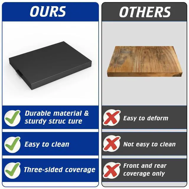 Alt view image 5 of 7 - Stove Top Cover with Handles, Heavy Duty Metal Noodle Board Cooktop Cover for Gas/Electric Stove Top, (L 30" x W 22" x H 3") Large Gas Stove Protective Cover for Kitchen Space Expansion