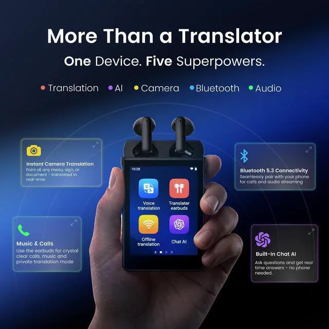 Alt view image 5 of 7 - V2 AI Translator Device with Earbuds | Real-Time Two-Way Voice & Camera Translation | 144 Languages | Built-in ChatGPT | No Subscription | Travel, Business, Education