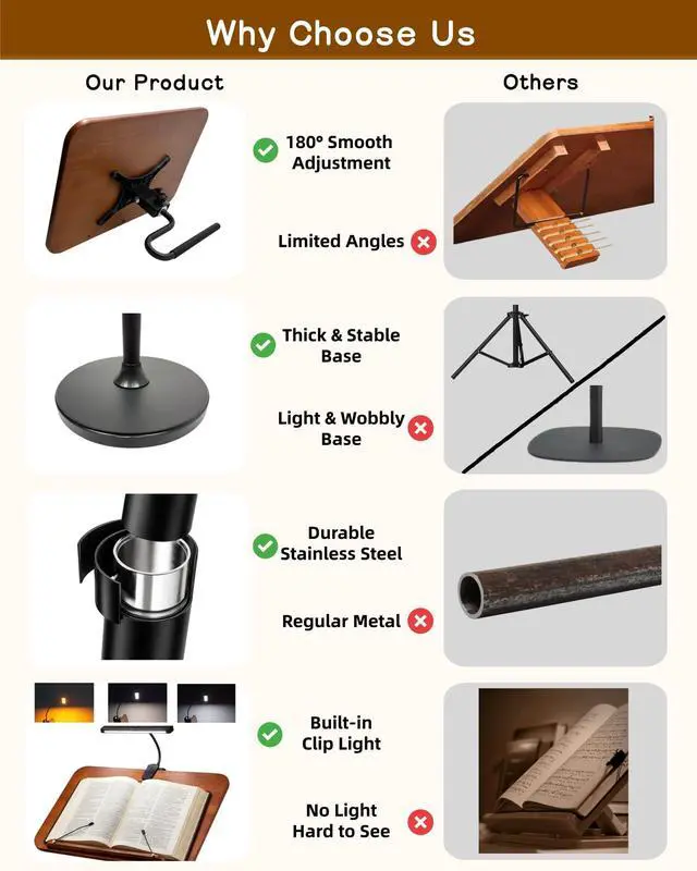 Alt view image 2 of 7 - 2 in 1 Multiplel-Use Music Stand with Light, Book Holder for Reading, Height Adjustable 18''-55'' Bible Shtender, Portable Podium Stand, Wood Table Stand for Laptop, Classroom, Church, Speech