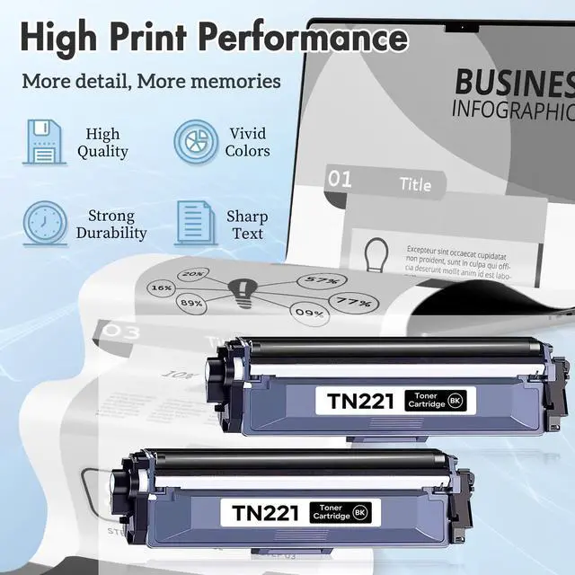 Alt view image 4 of 7 - TN-221 TN221 Toner Cartridge Black High Yield (2-Pack) | Replacement for Brother MFC-9130CW HL-3170CDW HL-3140CW HL-3180CDW MFC-9330CDW MFC-9340CDW HL-3150CDN Printers