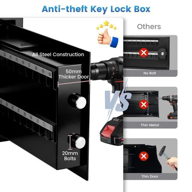 Alt view image 4 of 7 - 72 Keys Sturdy Key Lock Box Wall Mount with Code & 72 Colorful Key Tags | 12Lbs Heavy Duty Key Cabinet with Numbered Labels | Electronic Anti-Theft Key Box for Home Office Business Car Garage Rental