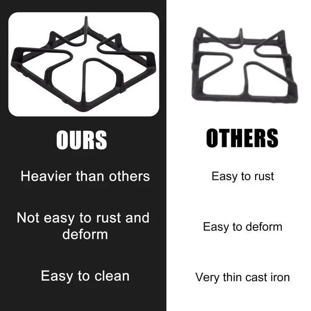 Alt view image 6 of 7 - WB31K10034 Burner Grates for Gas Stoves Compatible with GE Gas Stove Range for General Electric Gas Stove Top Surface Grate Cast Iron Rack-4Pack