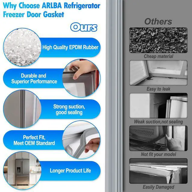 Alt view image 6 of 7 - Upgraded 39.35"x16.93" ADX73550621 Refrigerator Door Gasket Left Side Compatible with Kenmore and LG Refrigerator Door Seal Replaces ADX72930421 2702198 AP5783538 PS8749108 EAP8749108 Gray