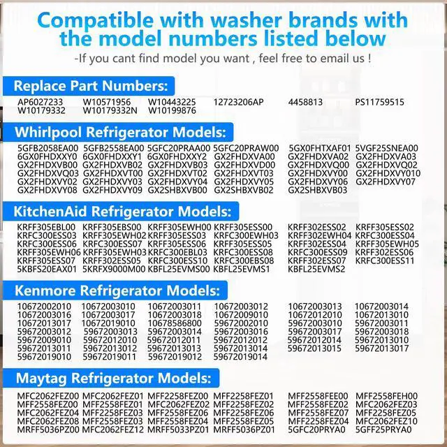 Alt view image 4 of 7 - 2 Pack Upgraded W10830162 Refrigerator French door gasket is suitable for Whirlpool,Kenmore,Kitchen Aid and Maytag Refrigerator Door Gasket Fridge Seal 39.7"x16.93" Gray