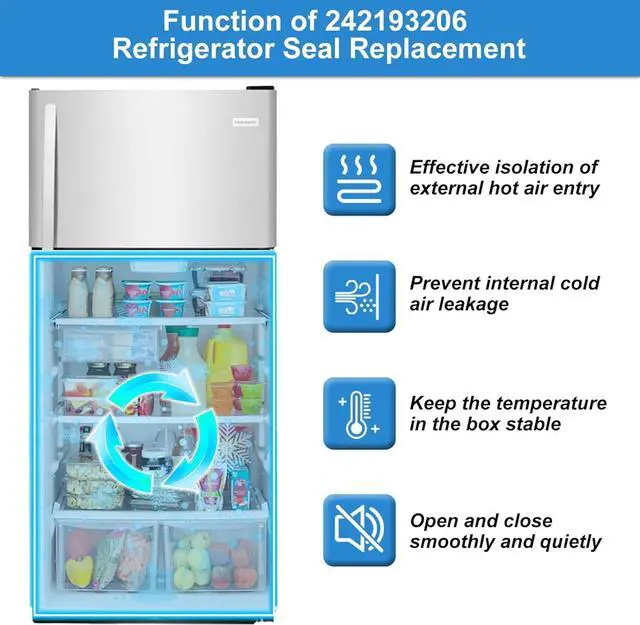 Alt view image 7 of 7 - UPGRADED 242193206 Refrigerator Door Gasket Compatible with Frigidaire Door Gasket White, Refrigerator Door Seal For Kenmore Refrigerator Door Gasket FFTR1821TW0 FFTR1814TW0 FFTR1814TWG FFTR1831QP2