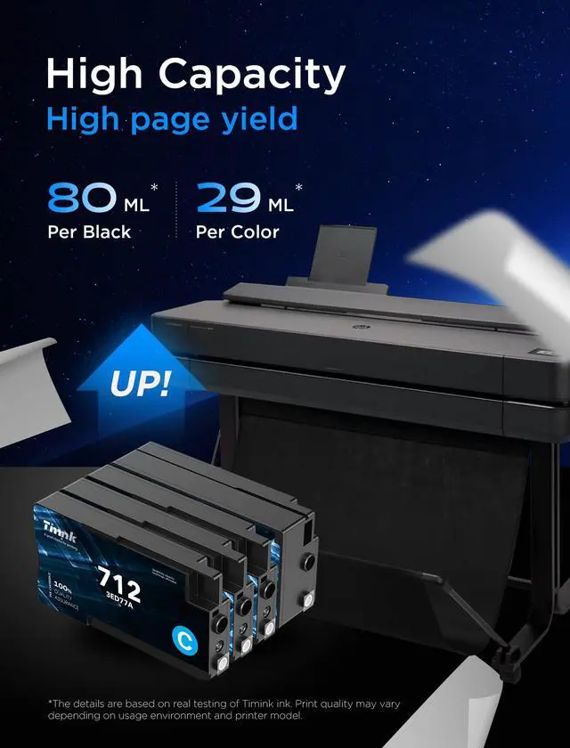 Alt view image 2 of 6 - 712XL 712 Ink Cartridge Replacement for HP 712 Ink Cartridges 4 Pack | Work with HP DesignJet T210 T650 T630 T230 Studio Plotter Printer, Easy Install CMYK Set, 80-ml Black + 29-ml Color