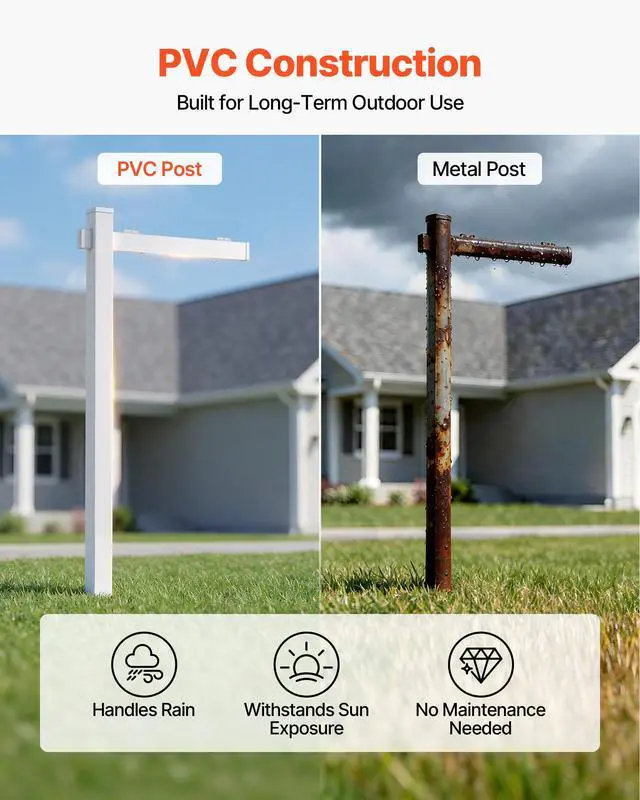 Alt view image 5 of 7 - Real Estate Sign Post, 6 ft Tall, PVC Realtor Yard Sign Holder with 36 in Arm Holds up to 24 in, Easy to Install, Wind-Resistant, for Open House and Home, Yard, Road, Outdoor, White (No Signs)