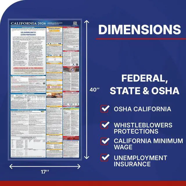 Alt view image 2 of 7 - 2026 California State & Federal Mandatory Labor Law Poster, OSHA Compliant (Combo)