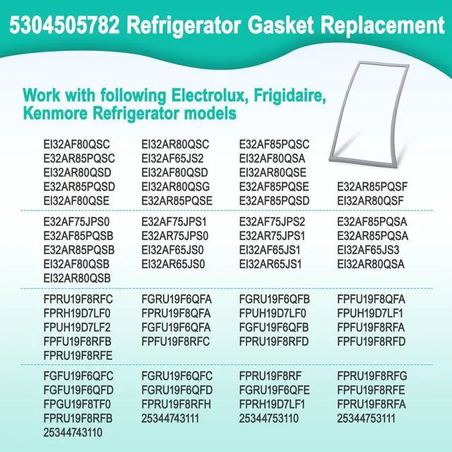 Alt view image 4 of 7 - 2 Pack Upgraded 5304505782 freezer door gasket Replacement Compatible with Frigidaire Refrigerator Door Gasket Seal, 65" x 31" Freezer Door Seal for Electrolux FPRU19F8RFC, FPUH19D7LF1, FPRH19D7LF1