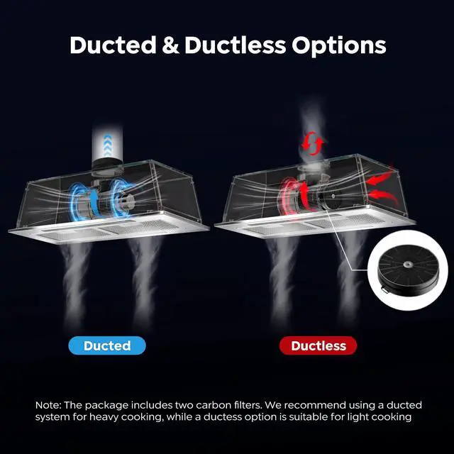 Alt view image 6 of 7 - 27.8 inch Range Hood Insert 400CFM Build-In/Insert Stainless Steel Kitchen Vent Hood |3-Speed Controls |Gesture & Touch Control LED Lights| 6 Layers Grease Filters|Ducted/ductless Convertible