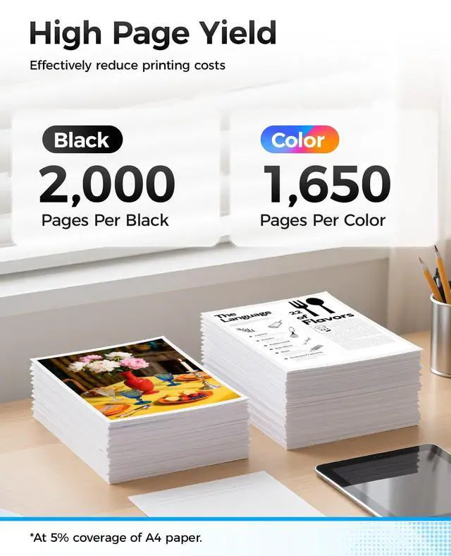 Alt view image 3 of 7 - 936e 936XL Ink Cartridges with Chip Combo 4-Pack High Yield Compatible for HP 936 936e Ink Works with HP OfficeJet Pro 9125e 9135e 9110b 9128e 9130b 9122e 9120e 9730e Printer Black Cyan Magenta Yellow