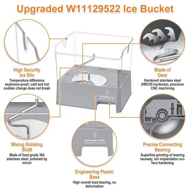 Alt view image 4 of 7 - UPGRADED W11129522 Refrigerator Ice Bucket For Whirlpool KitchenAid Ice Bucket Replacement W10564750 Whirlpool Removable Ice Bin KitchenAid Ice Maker Tray Parts KRFF707ESS01 KRMF706ESS01 Ice Container
