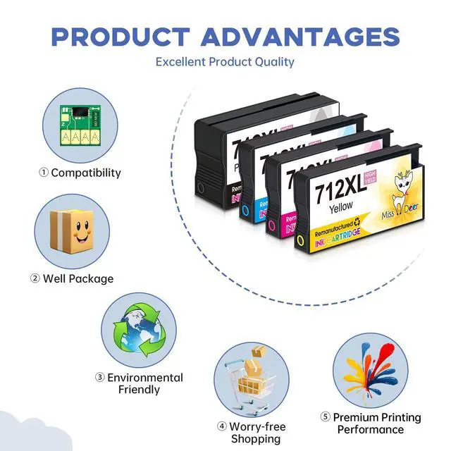 Alt view image 6 of 7 - 712XL Ink Cartridges Combo Pack for HP 712 712XL | Work for DesignJet T650 T250 T230 T630 T210 Studio Plotter Printer,4 Pack(BK/C/M/Y)