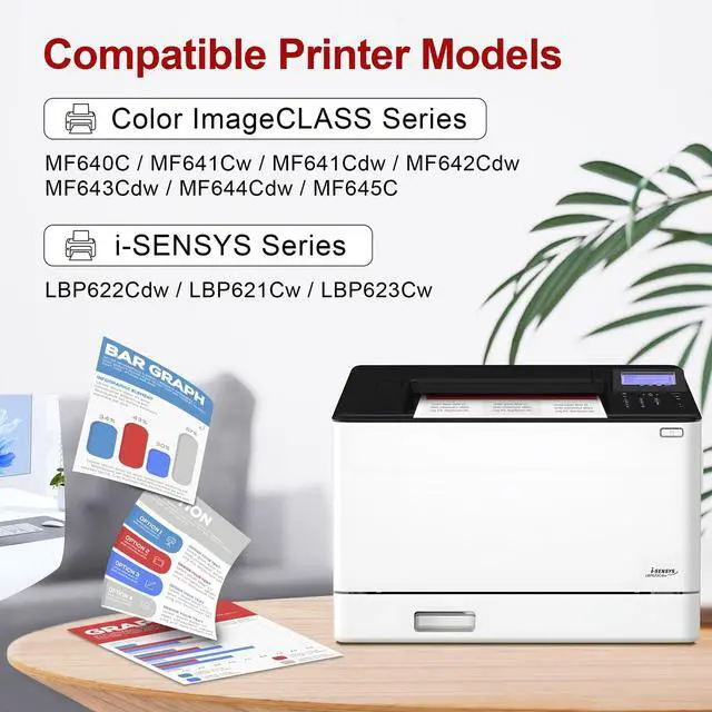Alt view image 2 of 6 - 054 Toner Cartridge Set 4 Pack for MF644Cdw MF642Cdw Toner | Compatible for Canon 054 Toner 054H CRG054 ImageClass MF644Cdw MF642Cdw LBP622Cdw MF641Cdw MF641Cw LBP623Cdw Printer Ink