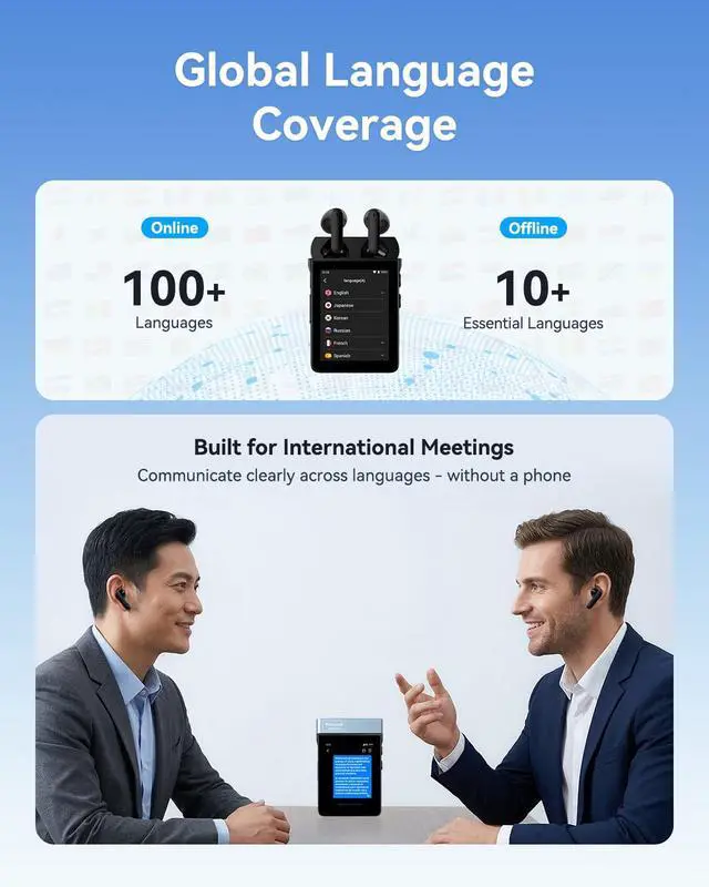 Alt view image 3 of 7 - A9S AI Translation Earbuds Real Time with Camera, OfflineTranslation Headphones No APP Needed, ChatGPT-Powered, Audifonos Traductores Inglés Español for Global Business Trave (Black)